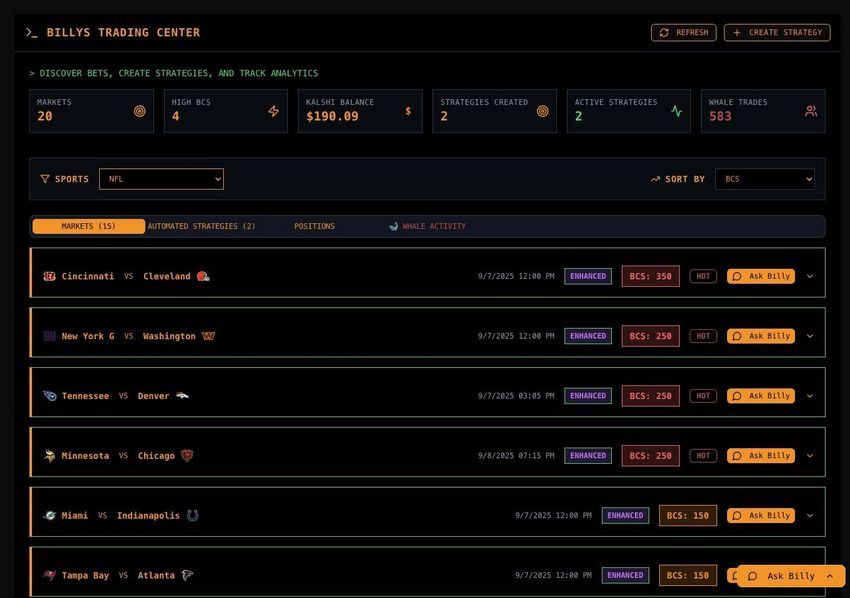 BillyBets Online Casino 2026: Experiencing Flawless Betting